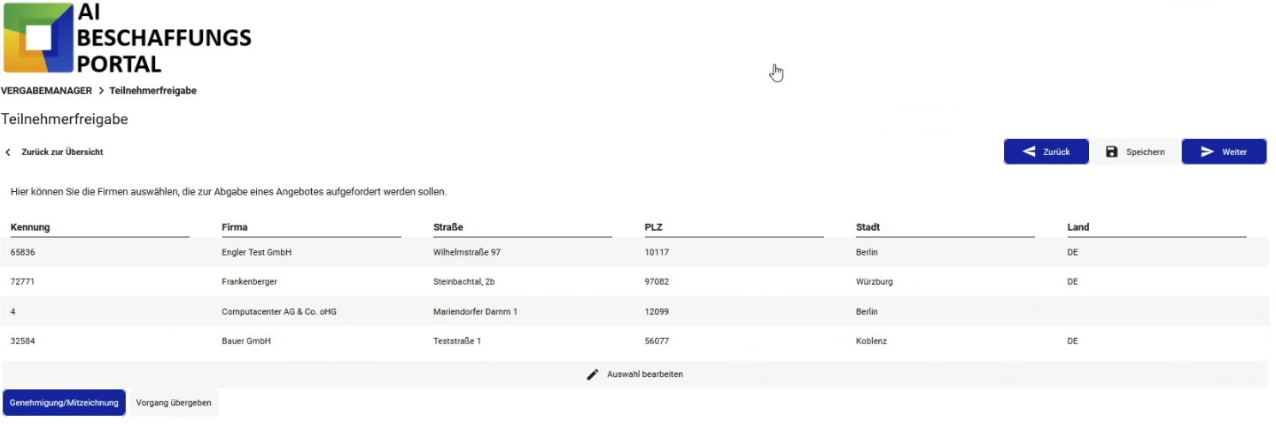 teilnehmer_freigeben Graphische Darstellung des Einkaufsmanager